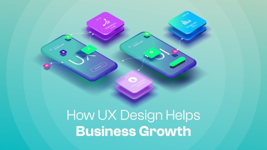 Professional UI & UX Services 