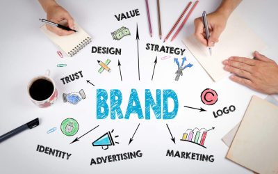 Brand Identity Redesign When and Why Your Business Needs a Refresh