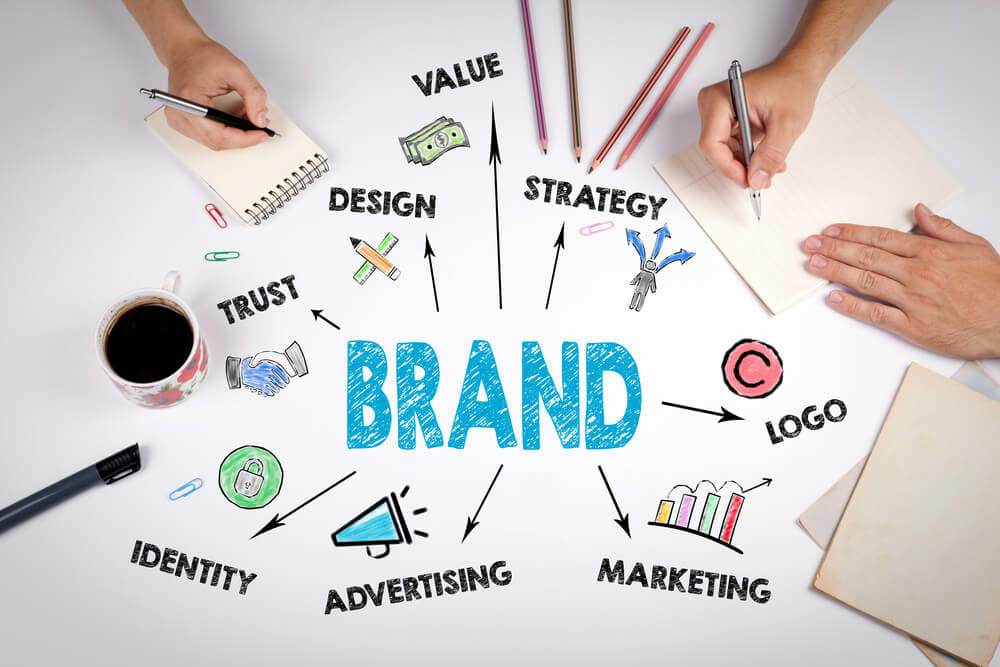 Brand Identity Services