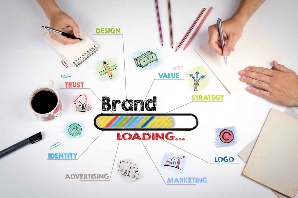 Critical Elements of Effective Brand Identity from Logo Design to User Experience