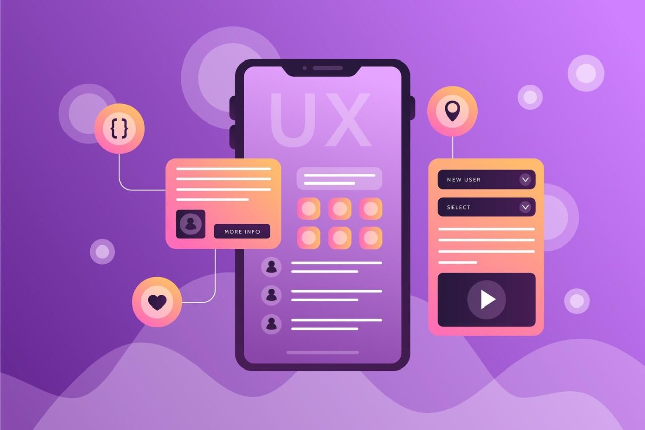 Popular UI & UX Services How They Benefit Your Business