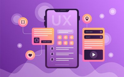 Exploring Popular UI & UX Services: What They Mean for Your Business