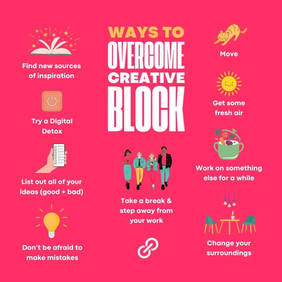 Types of Creative Block and 25 Proven Ways to Overcome It: A ...